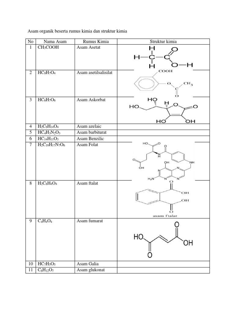 Asam Organik Beserta Rumus Kimia Dan Struktur Kimia