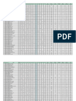 PMT - MCP100 - Sem 2 - 2016-17