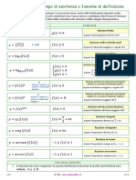 Dominio Di Una Funzione PDF