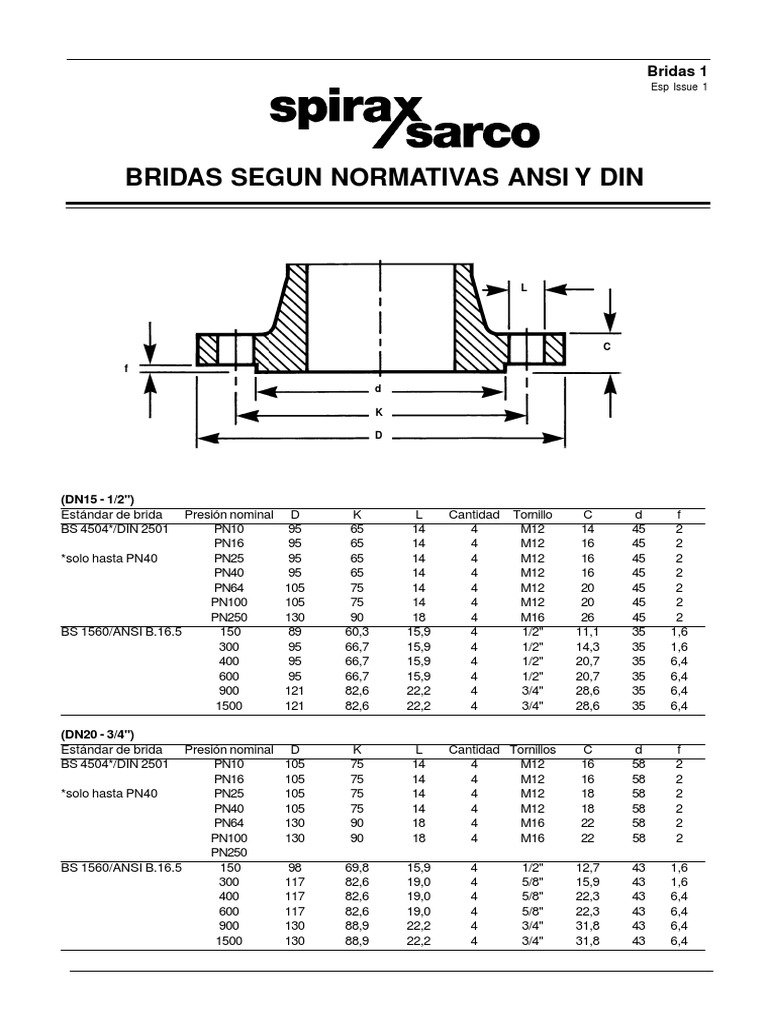 Bridas | PDF | Fabricantes de automóviles | Propulsión