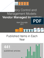 Inventory Control and Management Models - Vendor Managed Inventory