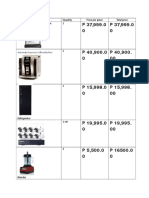 Machinery and Equipments Quantity Price Per Piece Total Price Barista Express Coffee Machine 1