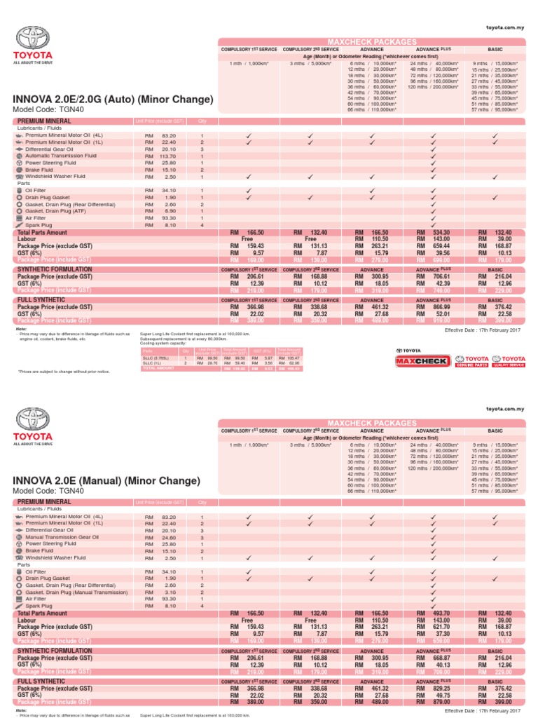 Innova 2.0E/2.0G Service Pricing Guide | PDF | Coolant | Motor Oil