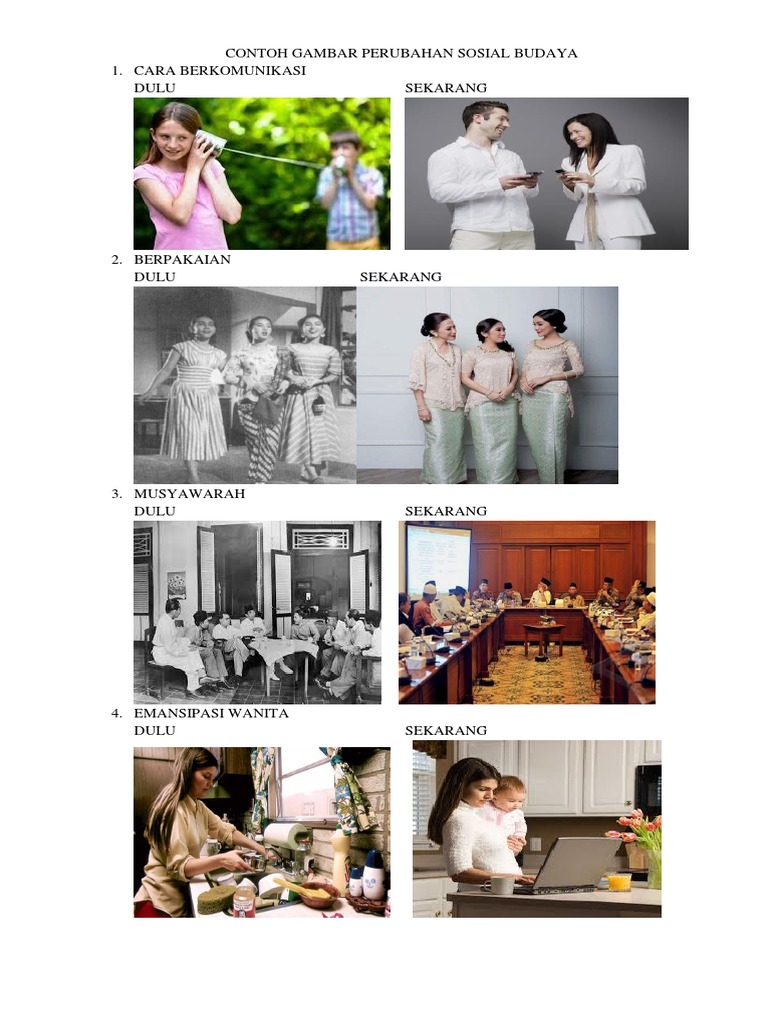 CONTOH GAMBAR PERUBAHAN SOSIAL BUDAYA.docx