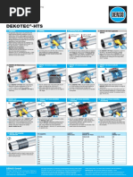 DEKOTEC R - HTS70 ... Application Recommendation