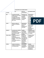 Informe de avance de 2do grado