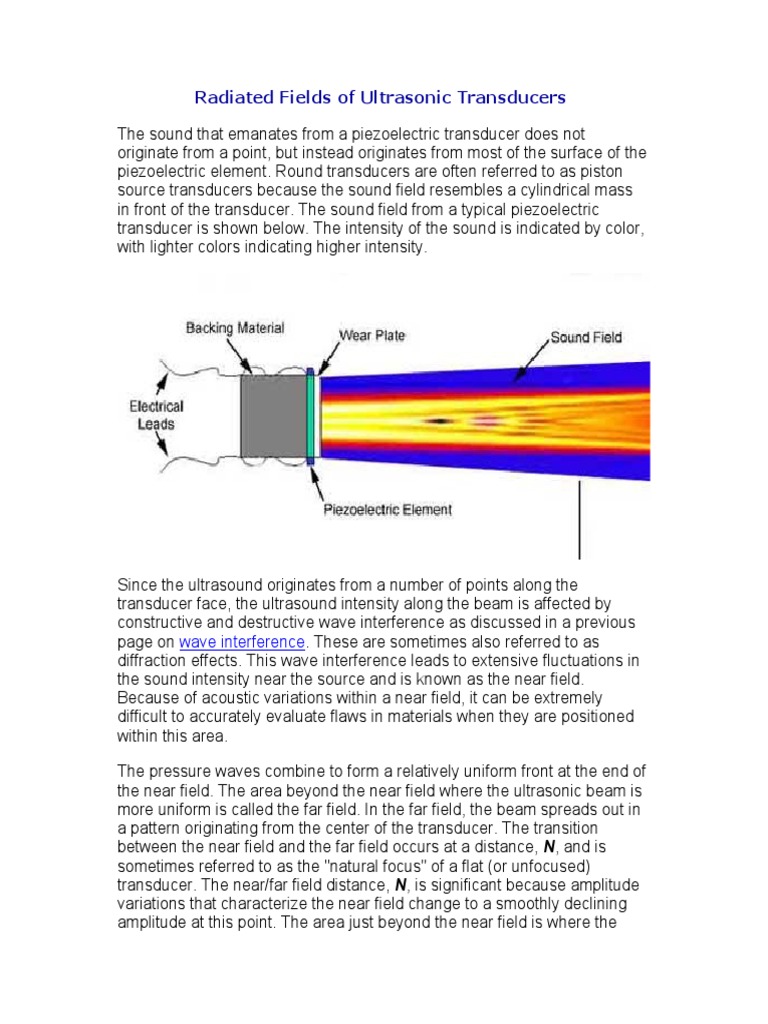 Radiated Fields of Ultrasonic Transducers wave interference
