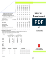 Salaries Tax / Personal Assessment: Allowances, Deductions and Tax Rate Table