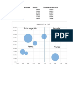 Matriz BCG Excel