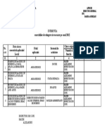 Planificare Exercitiilor PDF