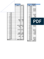 Aprilie 2017 Mai 2017 Data Casa 1 Casa 2 Total Zi Data Casa 1