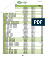 Lista de Precios Agrosiembra Febrero 2017