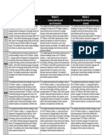 22185-tkt-band-descriptors.pdf