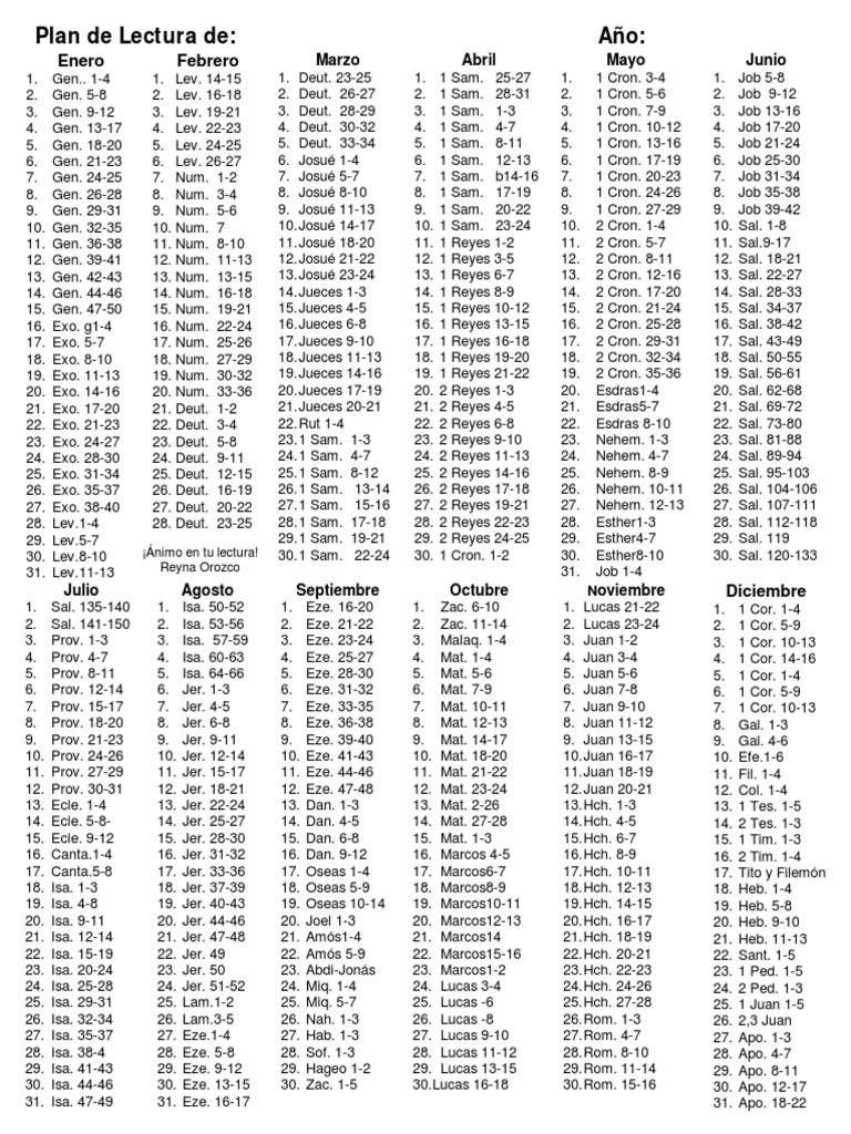 Plan de Lectura de La Biblia Anual