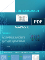 Mapas de Karnaugh