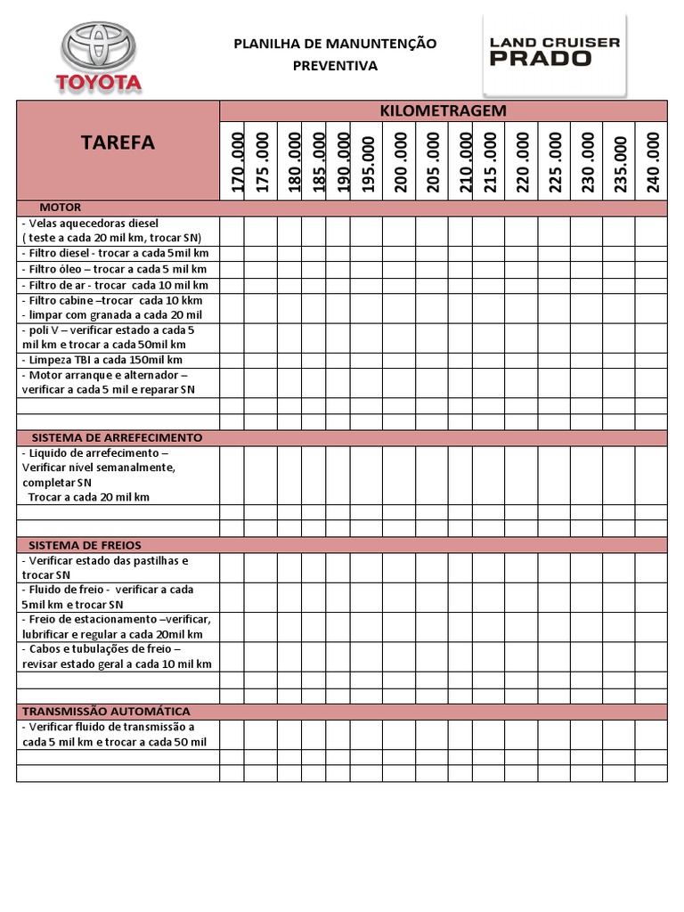 Planilha Manutenção Prado | PDF | Engenharia de Transporte | Veículos