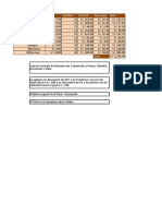 Practica Finalisima Excel Basico Resolucion