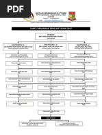 Teks Ucapan Pengerusi Majlis Sempena Mesyuarat Agung Pibg  Teks Ucapan Pengerusi Majlis Sempena Mesyuarat Agung Pibg