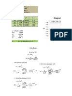 Diagram 1/T Vs LN K