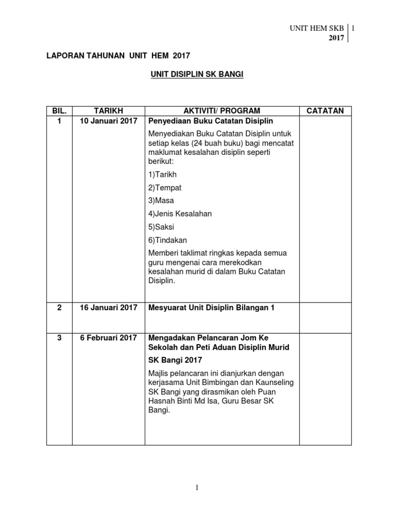 Laporan Disiplin Docx