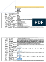 Organigrama: definición, partes y tipos