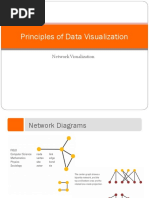 Lecture 10 - Network Visualization