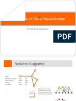 Lecture 10 - Network Visualization