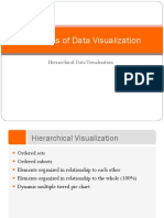 Principles of Data Visualization