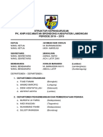 Struktur Kepengurusan Knpi Ok