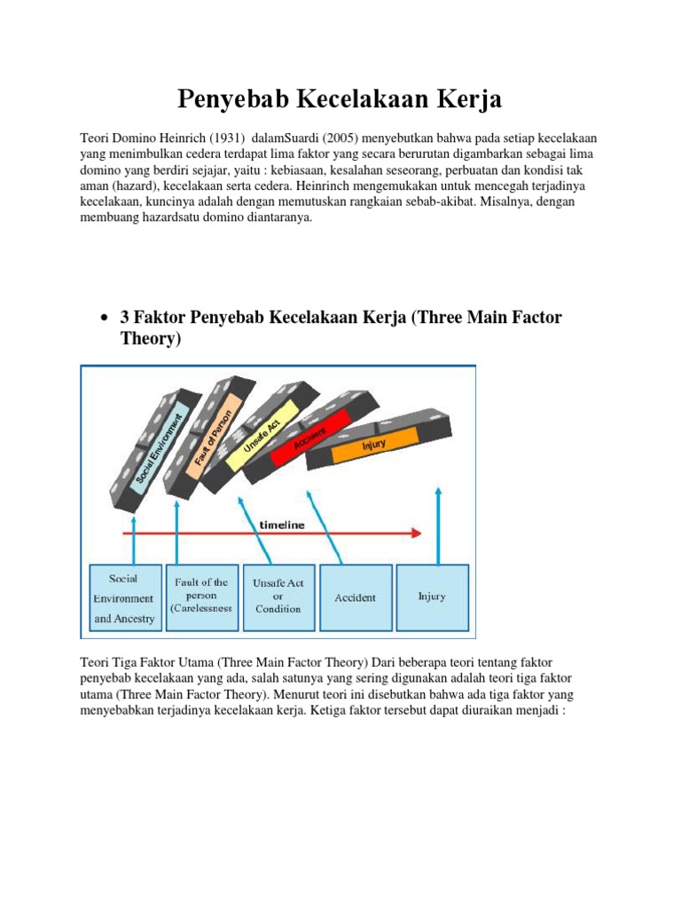 Penyebab Kecelakaan Kerja Harmen Herling Sorongan 1715333023 Pdf