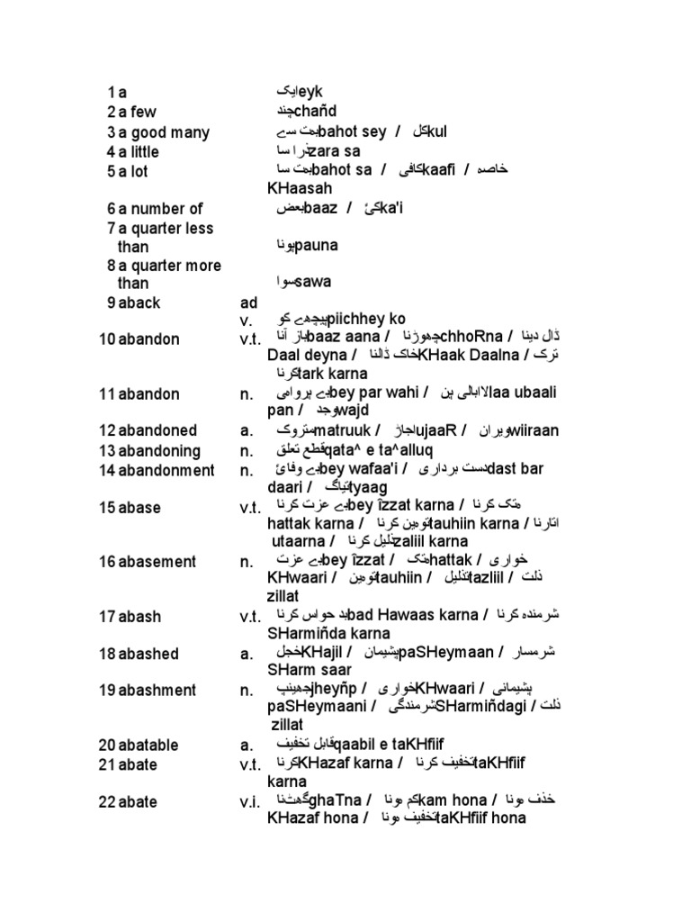 English To Urdu And Roman Urdu Dictionary Pdf Microsoft Excel Writing