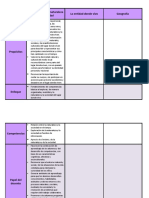 Exploración de La Naturaleza y La Sociedad