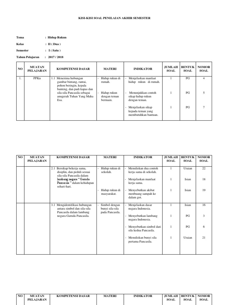2000 Gambar Bintang Rantai Pohon Beringin Kepala Banteng