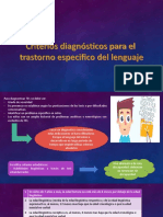 Criterios Diagnósticos para El Trastorno Específico Del Lenguaje