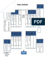 Bangsal 7 (Pangrango) : Jumlah: Fakhri Hardi Firman Djaya Githa Iing Vita Amel Yufi Sadya Abdan Rifka