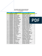 Daftar Nama Angkat Sumpah Fix