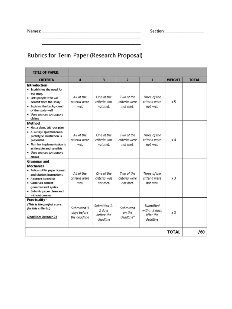 Term Paper Rubric for Research Proposals | PDF