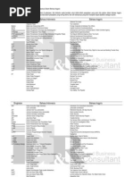 Download Istilah Perpajakan Ind-Eng by darma1234 SN36553406 doc pdf