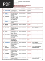 Lezbiyen mushuk tami