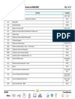 Corsa Indice de Diagramas Eletricos PDF