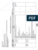 Planificare Calendaristica Engleza 1 PDF