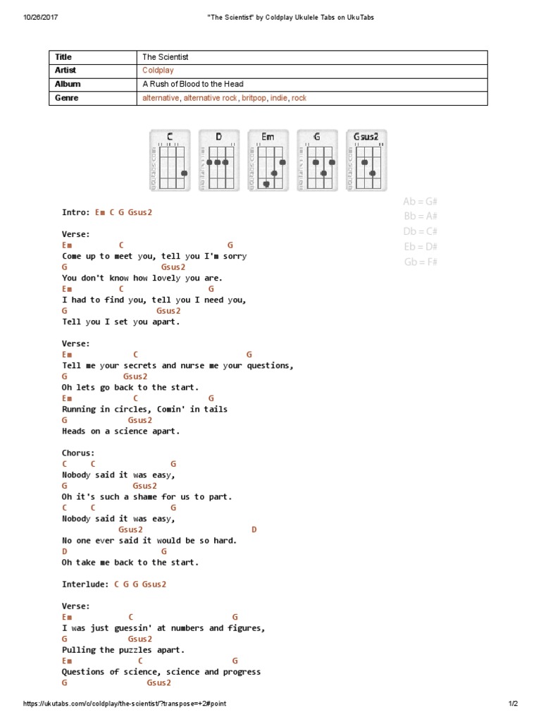 Trouble // Coldplay // ukulele chords song