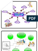 126674044 Penjelmaan Mind Map