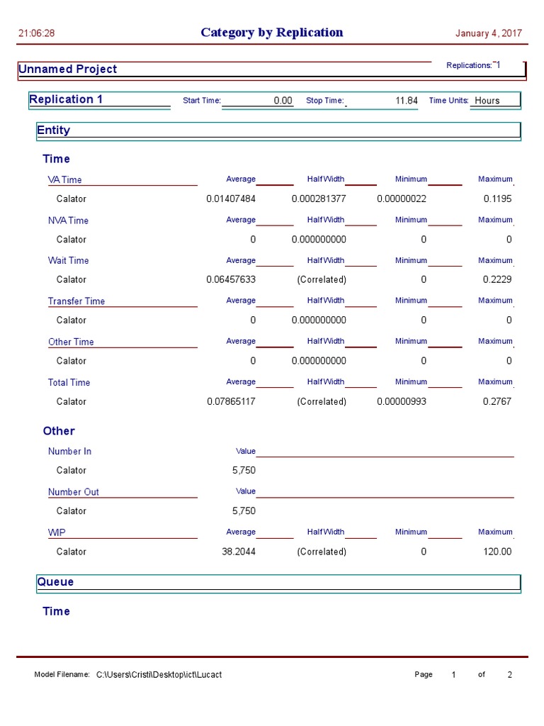 Replication Time Analysis Report | PDF | Computing | Business
