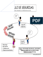 Circle of Security W Formula Spanish PDF