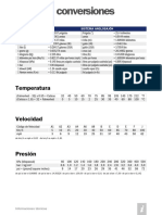 Trelleborg ConversionFactors ESP