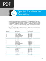 Operator Precedence and Associativity