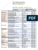 Jadwal Dokter Oktober 17