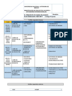 Tablas de Proyecto