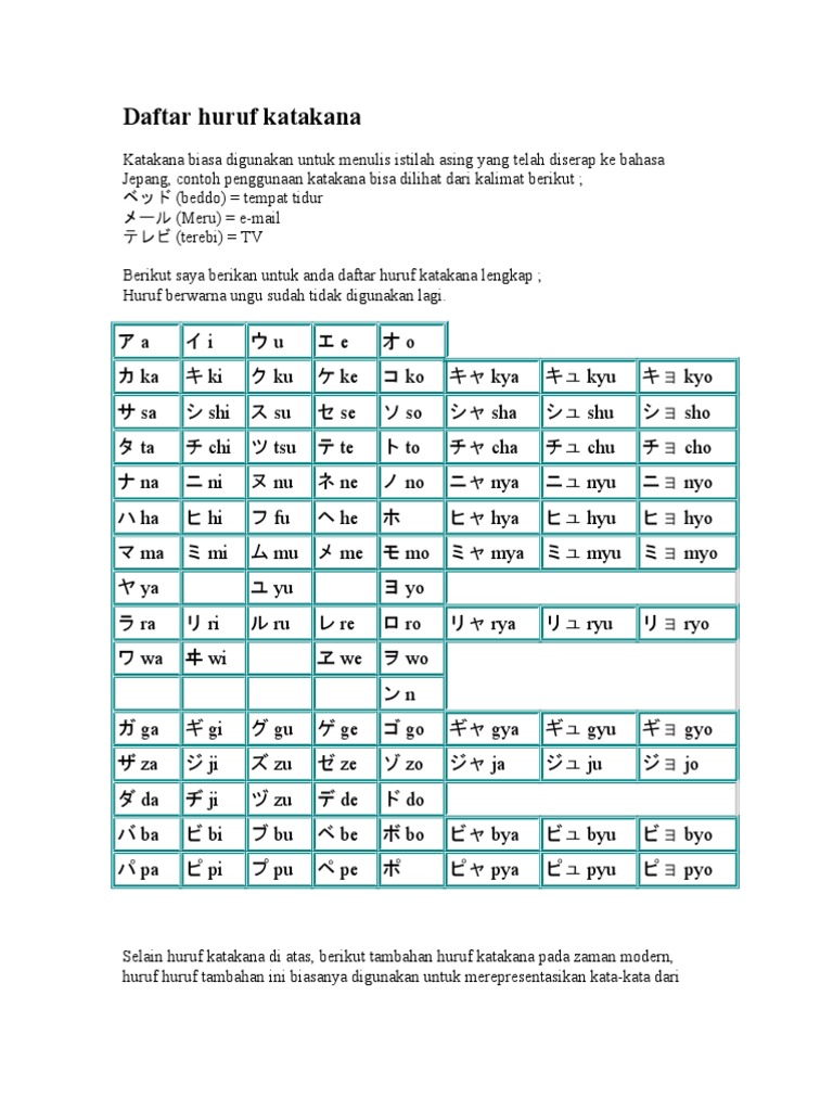 Hiragana Katakana Kanji Pdf
